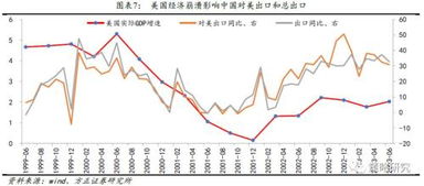 方正证券怎么筛选股票