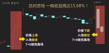 如何避免低价股票 如何避免低价股票