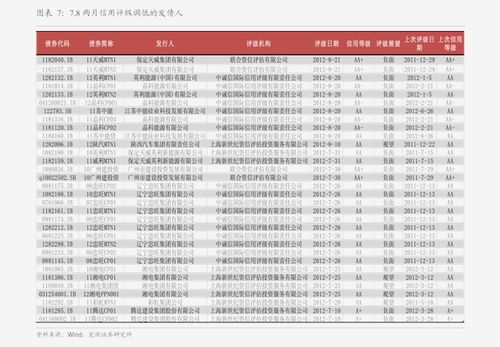 华泰证券可转债怎么买
