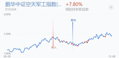 胜利证券后市怎么样