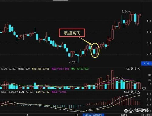 股票没有交易如何定价