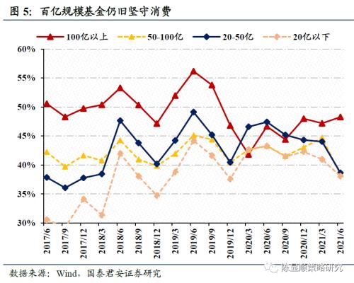 如何追回股票基金份额 如何追回股票基金份额