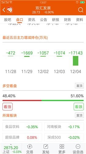有钱人如何选股票