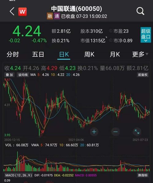 纽约股票如何下市 纽约股票如何下市