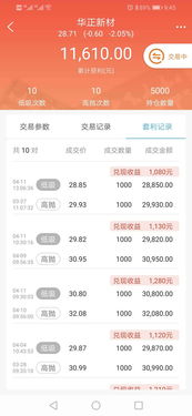 如何股票设P