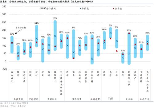 华泰证券港股怎么搜索