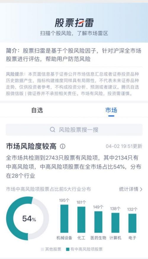 怎么隐藏证券界面