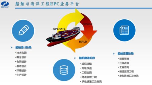 中泰证券设计工作怎么样