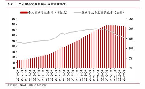 有价证券利率怎么求