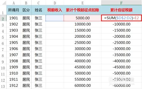 证券税后收益怎么计算的
