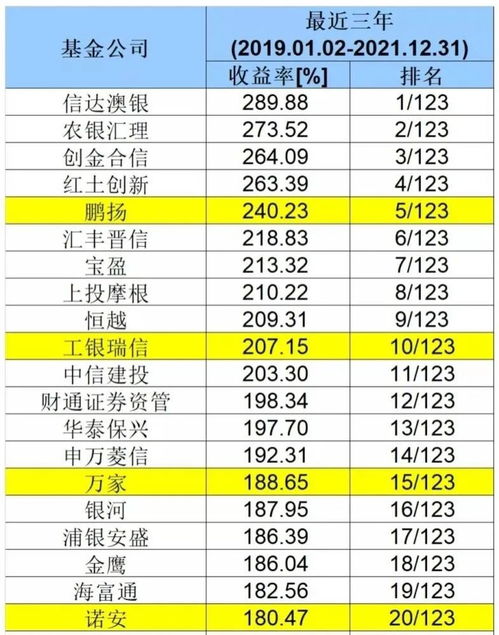 证券税后收益怎么计算的