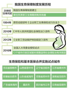 证券电销待遇怎么样