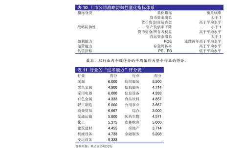 怎么看待证券营销