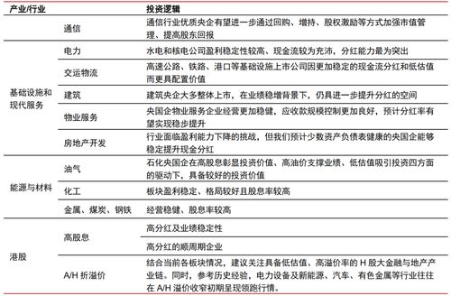 中信证券怎么代理交易