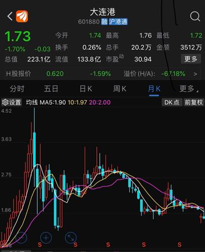 股票如何推动企业发展