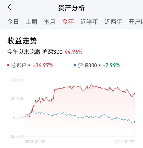 证券 怎么对接基金