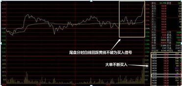 如何选到高开股票呢 如何选到高开股票呢