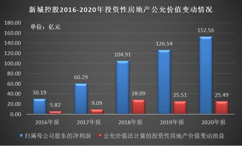 如何把股票变成纸质股票