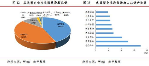 证券发债怎么样 证券发债怎么样