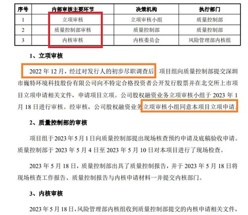 方正证券理财项目怎么