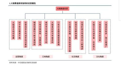 证券分析皮肤黄怎么