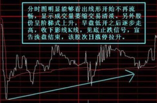 股票如何逃过主力洗盘