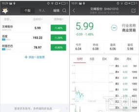 如何买京东的股票