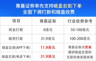 证券手续费怎么看的 证券手续费怎么看的