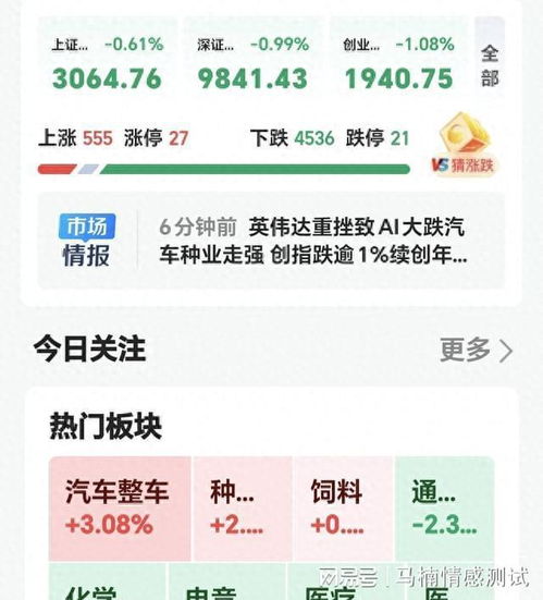 消费证券怎么领