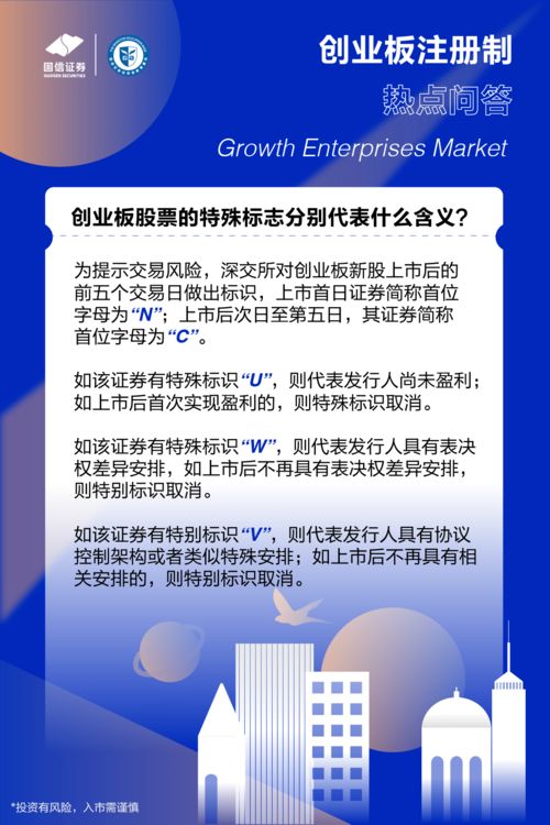 如何开通申购创业版股票 如何开通申购创业版股票