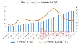 其他股票是如何融资的呢