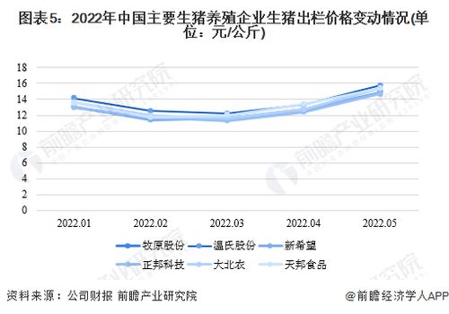 东莞证券全球板块怎么进