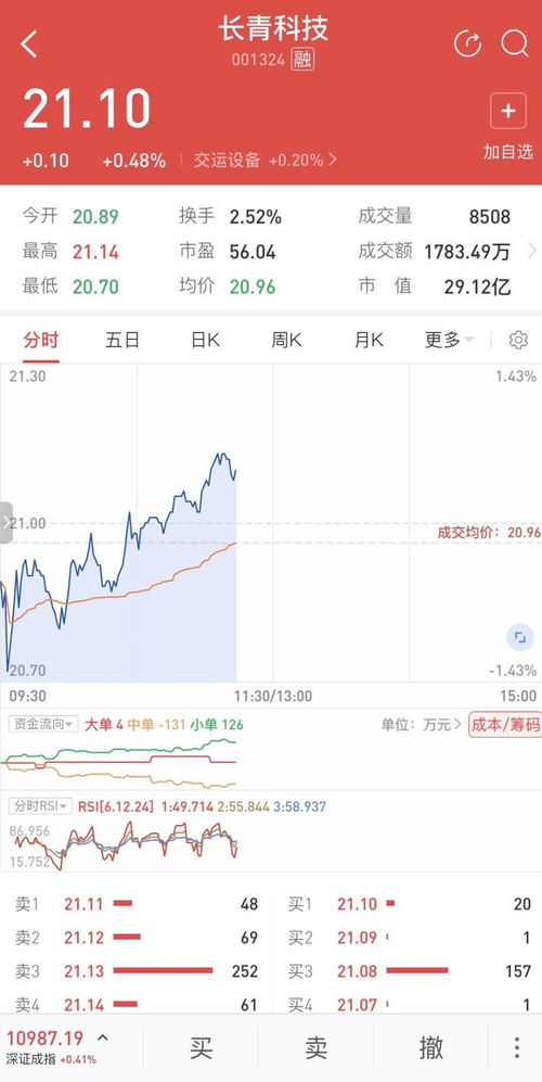 恒邦股票如何购买新股票