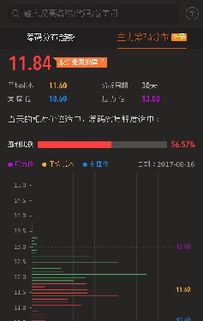 恒邦股票如何购买新股票
