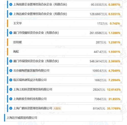 证券账户 查封怎么解封 证券账户 查封怎么解封