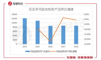 股票加权如何理解 股票加权如何理解