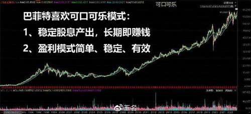 如何快速去除股票的钱