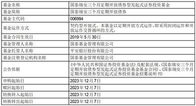 证券指数最近怎么玩