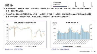 银河证券怎么更改开户行
