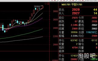 如何冻结他人的股票