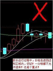 如何看股票几根线