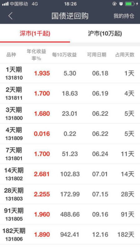 证券帐户国债怎么买