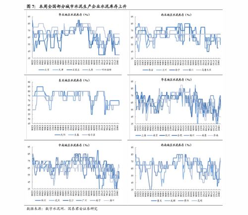 如何查询科技类股票代码