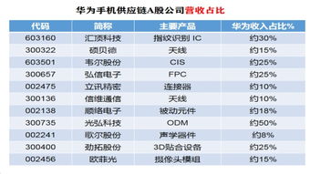 天鼎证券专业排名怎么查