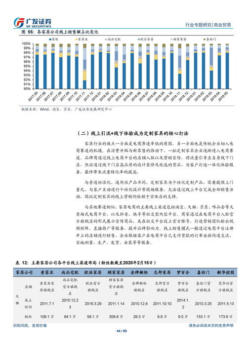 广发证券怎么查转款