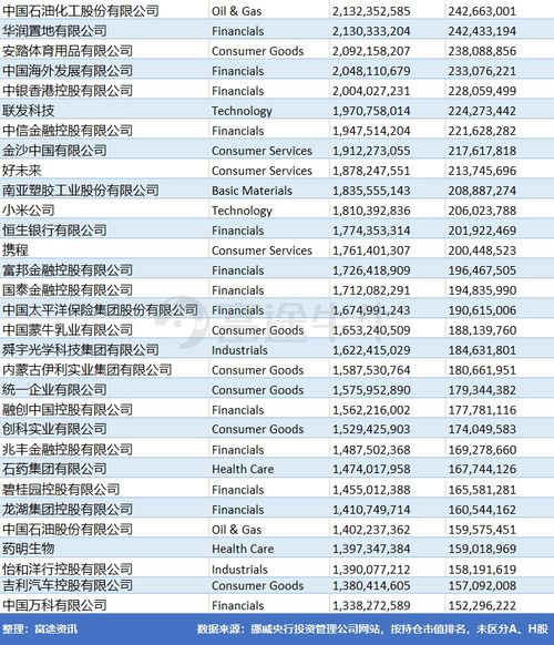 财大证券基金怎么 财大证券基金怎么