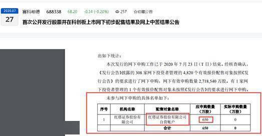 怎么开aa级证券账户