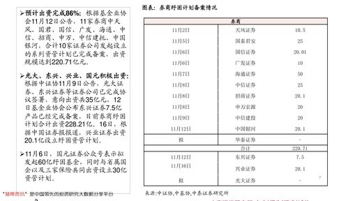 股票信息如何显示价格 股票信息如何显示价格