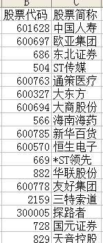 股票如何折算