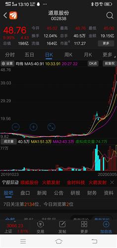 请问股票如何做长线交易